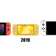 Lead image showing timeline of various Nintendo Switch releases.
